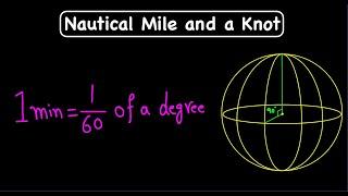 What is a Nautical Mile?