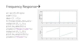 Digital Integrator as low pass filter | Frequency Response of Digital Integrator