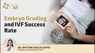 Embryo Quality, Grading & IVF Success Rate | Dr Rhythm Gupta - IVF Specialist in Delhi, at Excel IVF