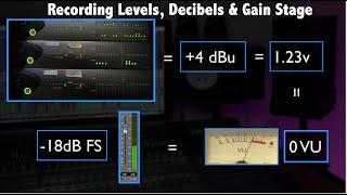 Recording levels, Decibel, & Gain Stage