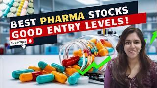 Best 5 Pharma Stocks to buy now | Lesser Known Pharma Stocks | Digital Expert