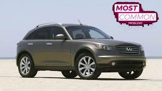 How Good Is The Infiniti FX Today?