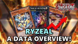 Ryzeal Deck List Breakdown | Hand Traps & Board Breakers | CRBR | OCG and TCG Implcations | Dec 2024