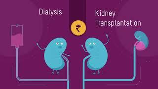 Let's prevent Chronic Kidney Disease | #WorldKidneyDay