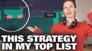 Pocket Option Trading Live: How I Turned $123 Into $2,700 With Zigzag Strategy