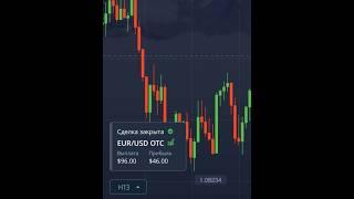 Понятный технический анализ на POCKET OPTION ️