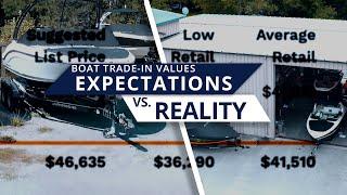 Boat Trade Value Expectations