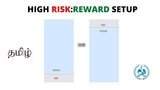 HIGH RISK:REWARD SETUP| SMC | SPARTAN TRADING ACADEMY | ICT IN TAMIL