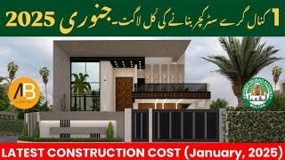 Latest 1 Kanal House Construction Cost in 2025 | AHAD BUILDERS MULTAN