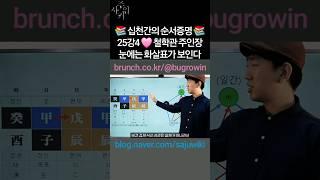 @sajuwiki ■원본:사주위키/ 조후론과 억부론의 해석 대상 알아야! #사주명리학클래스 #사주공부 #사주명리학 #운세쇼츠 #운세상담 #운세맛집 #운세풀이 #풍수개운법 #풍수