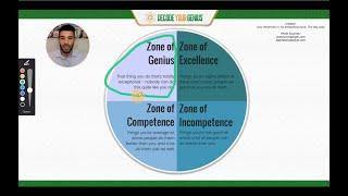 (5. Efficiency) Your Zone of Genius: Excellence vs Genius by Gay Hendricks (Decode Your Genius)