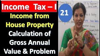 21. "Calculation of Gross Annual Value (GAV) With Problem" - From Income From House Property