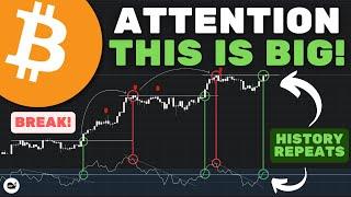 Bitcoin (BTC): ATTENTION! History Is Repeating.. You Need To Be Ready! (WATCH ASAP)
