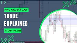 MNQ Order Flow Trade Explained | January 10th, 2025