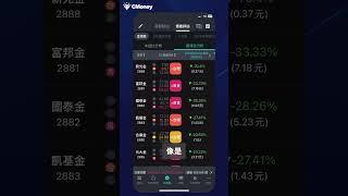 【產業熱點最前線】金控5月大幅虧損，還能存股嗎？｜1分鐘掌握市場趨勢｜2025/6/11｜#時事分析 #產業 #投資 #基本面 #陳重銘 #不敗存股術 #存股 #策略