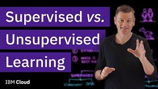 Supervised vs. Unsupervised Learning