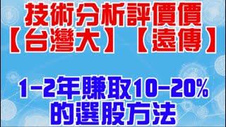 【投資筆記】【技術分析】【好球帶的股票】1-2年賺取10-20%殖利率的選股方法 #2【台灣大】【遠傳】