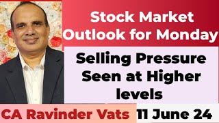 Stock Market Outlook for Tomorrow: 11 June 24 by CA Ravinder Vats