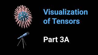 Visualization of tensors - part 3A