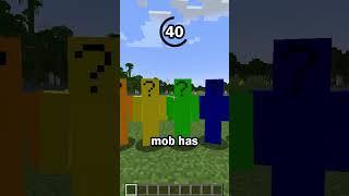 Guess the Minecraft mob in 60 seconds 34