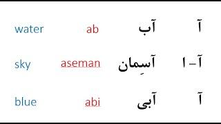 زبان فارسی درس ۷۲ persian language unit 72