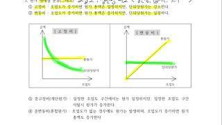 원가회계 원가의 분류 - 02