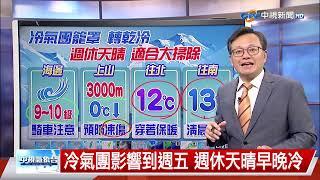 【立綱氣象報報】冷氣團籠罩 入夜溫降明顯 穿著保暖│中視晚間氣象 20250115