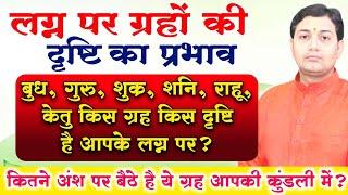 बुध, गुरु, शुक्र, शनि, राहू, केतु किस ग्रह किस दृष्टि है आपके लग्न पर ? कितने अंश पर बैठे है ये ग्रह