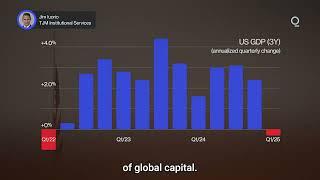 Market Turmoil Puts US Treasuries Under Scrutiny | Presented by CME Group