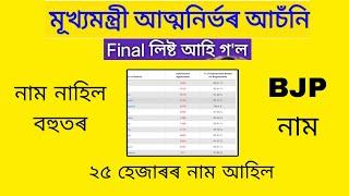 CMAAA FINAL LIST আহিল চাই লওক/ DOWNLOAD LINK CMAAA FINAL LIST/ CMAAA NEW UPDATE