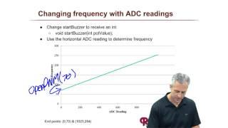 ME430 ADC PWM Frequency Example