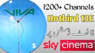 Hotbird 13E Dish Settings Pakistan Urdu/Hindi