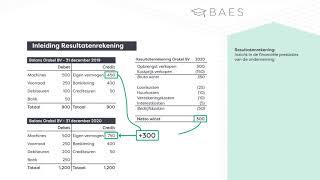 Boekhouden: een inleiding van de resultatenrekening - BAES Education