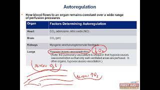 Autoregulation of blood flow CVS physiology video part 18 from USMLE First Aid Step one video