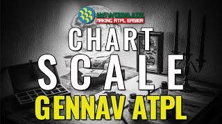 Scale  - Charts - General Navigation ATPL