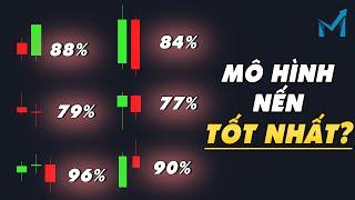 My Winrate Ratio Has Reached "OVER 90%" When Applying These 8 Candlestick Patterns