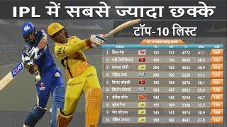 IPL में सबसे ज्यादा छक्के लगाने वाले टॉप 10 खिलाड़ी | IPL me sabse jyada chakke | Most six in IPL