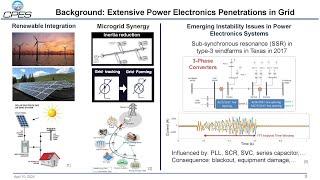 Qing Lin - Design, Impact, Challenges of Microgrid Stability Assmt with Grid-Tied Inverters