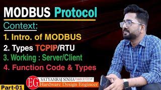 MODBUS Communication Protocol | What is MODBUS & Working & Types | MODBUS TCP/IP | MODBUS RTU #modbu