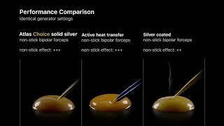 Atlas Choice Bipolar Forceps By the Neurosurgical Atlas