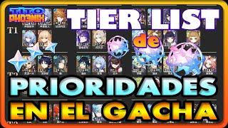 Tier list de prioridades en el gacha de Genshin Impact