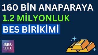 1 MİLYON ÜZERİ BİRİKİME ULAŞMIŞ BES PORTFÖY İNCELEMESİ - Uzun Vadeli Yatırım