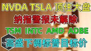 美股 NVDA、TSLA拖住大盘！纳指警报未解除！TSM、INTC、AMD！ADBE更新，高盛下调标普目标价！