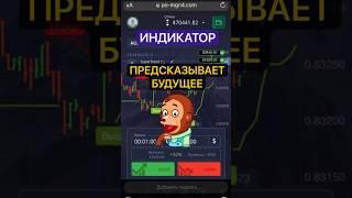 ИНДИКАТОР ПРЕДСКАЗЫВАЕТ БУДУЩЕЕ! #бинарныеопционы #trading #индикаторы