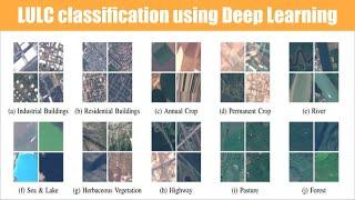 Land use land cover image classification using deep learning | EuroSat | ResNet50 | GeoDev