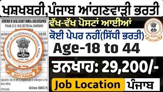 Punjab Anganwadi Bharti 2025|Punjab Anganwadi Recruitment 2025|Punjab Govt Jobs jan 2025