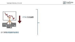 什么是股市指数？