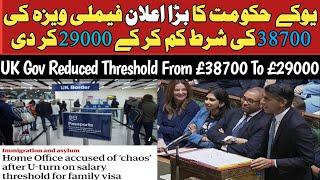 UK Family Visa Salary Requirement Reduced To 29000  UK Spouse Visa & UK Family Visa Latest News 