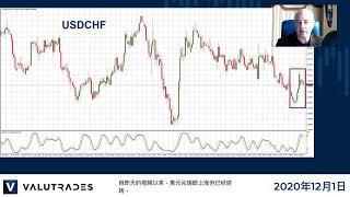 WTI和布伦特原油在OPEC会议之前合并