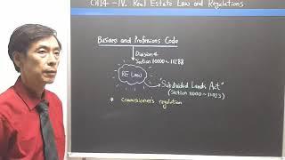 [미국 부동산 강의] Ch14  IV. 캘리포니아 부동산법 (Real Estate Law and Regulations)